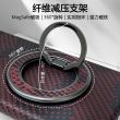 Smart Guard Magnetic Ring Aramid Fiber Metal Stent