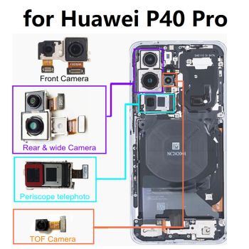 Back Facing Camera for Huawei P40 Pro