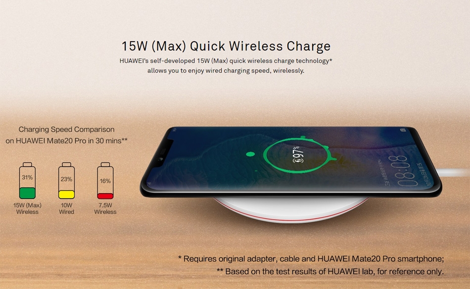 Huawei Wireless Charger