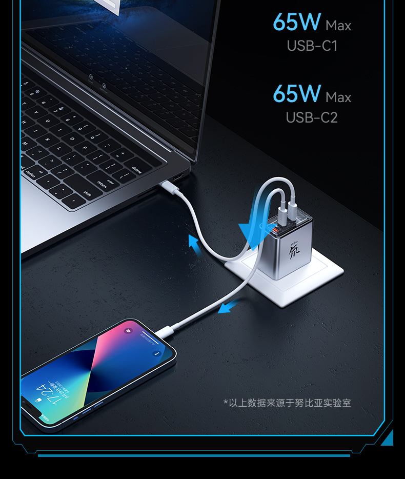 Nubia 65W Gan3 Pro Three Ports Charger