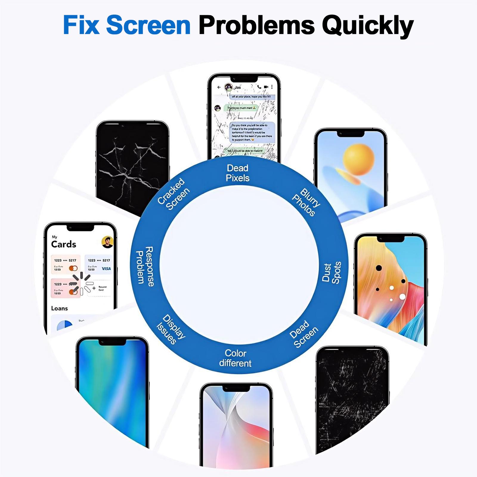 iPhone 16e LCD Screen