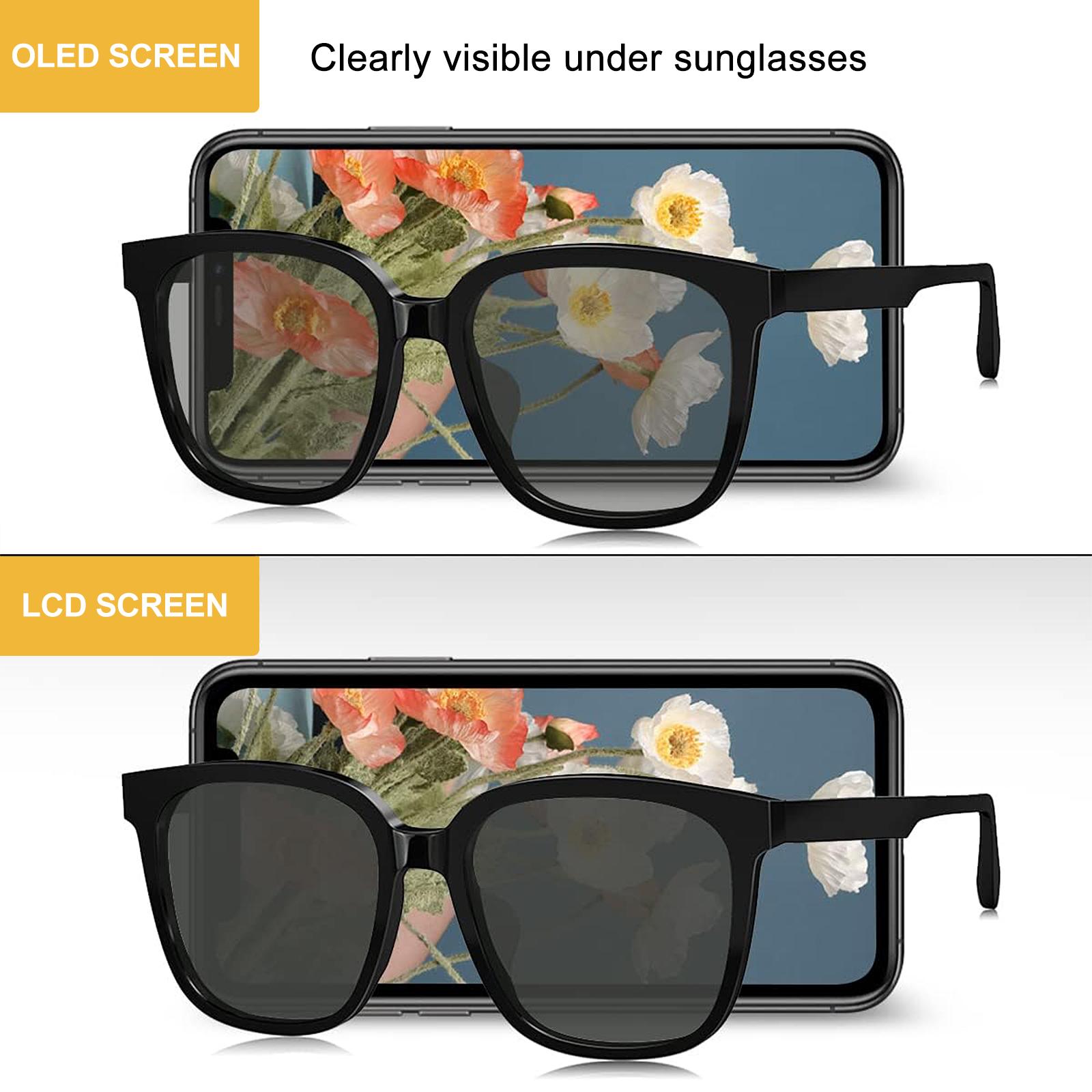 GX Hard OLED Screen for iPhone 14 Pro Max