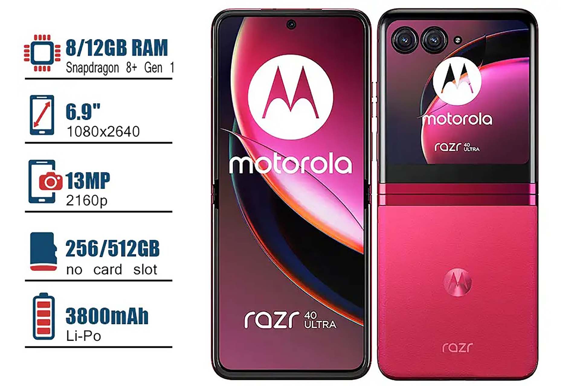 Motorola Razr 40 Ultra Review
