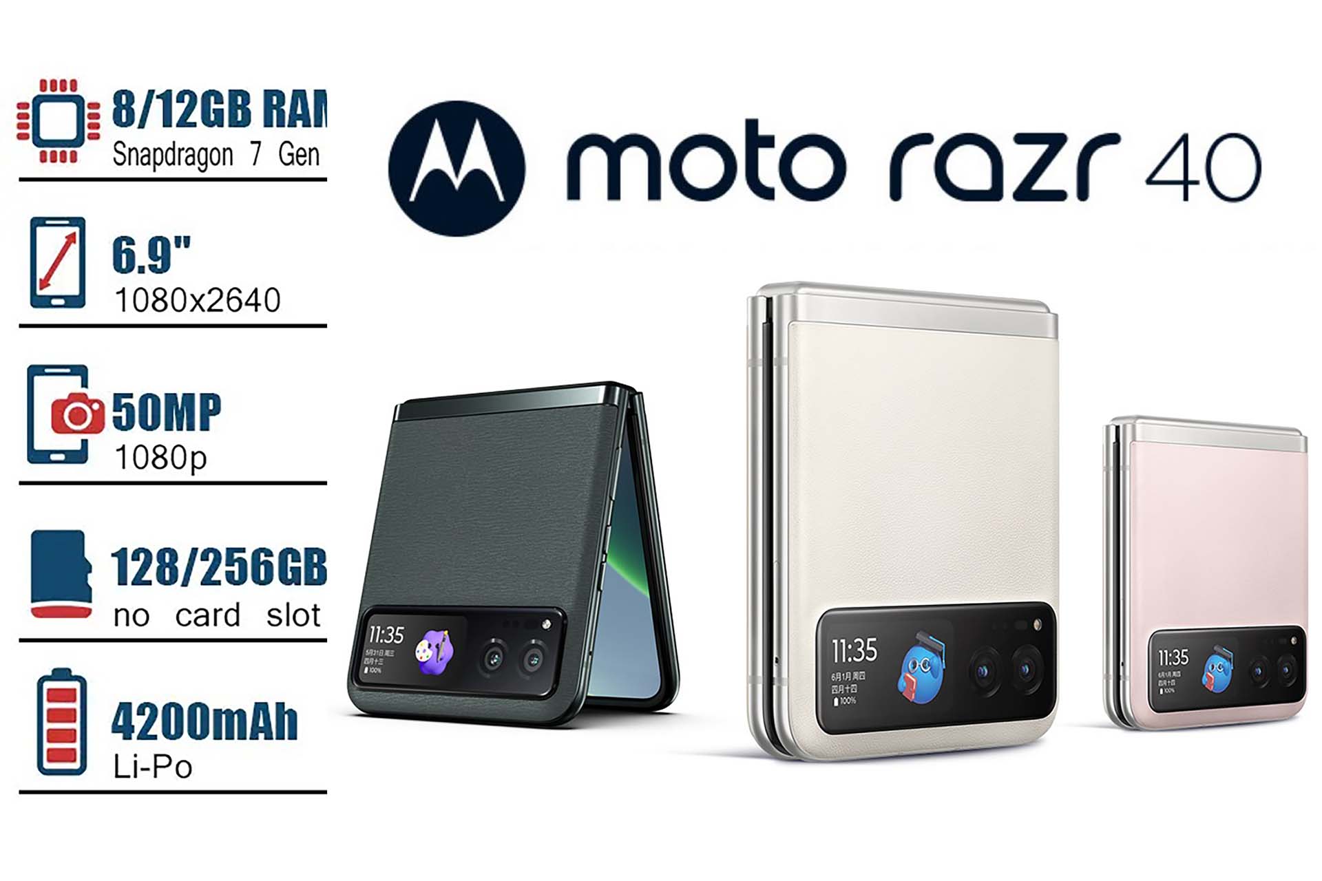 Motorola Razr 40 Review