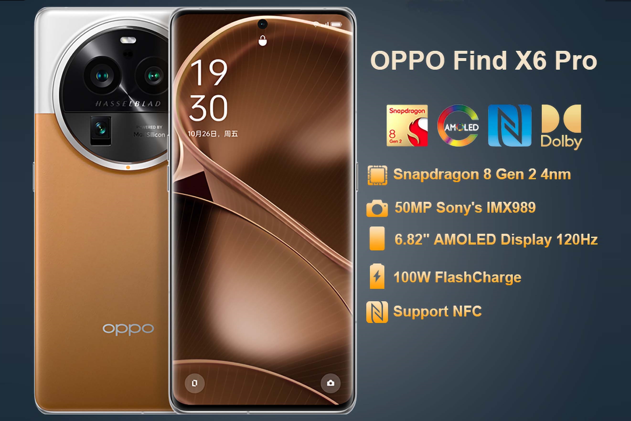 Oppo Find X6, Find X6 Pro Display Specifications and Colour