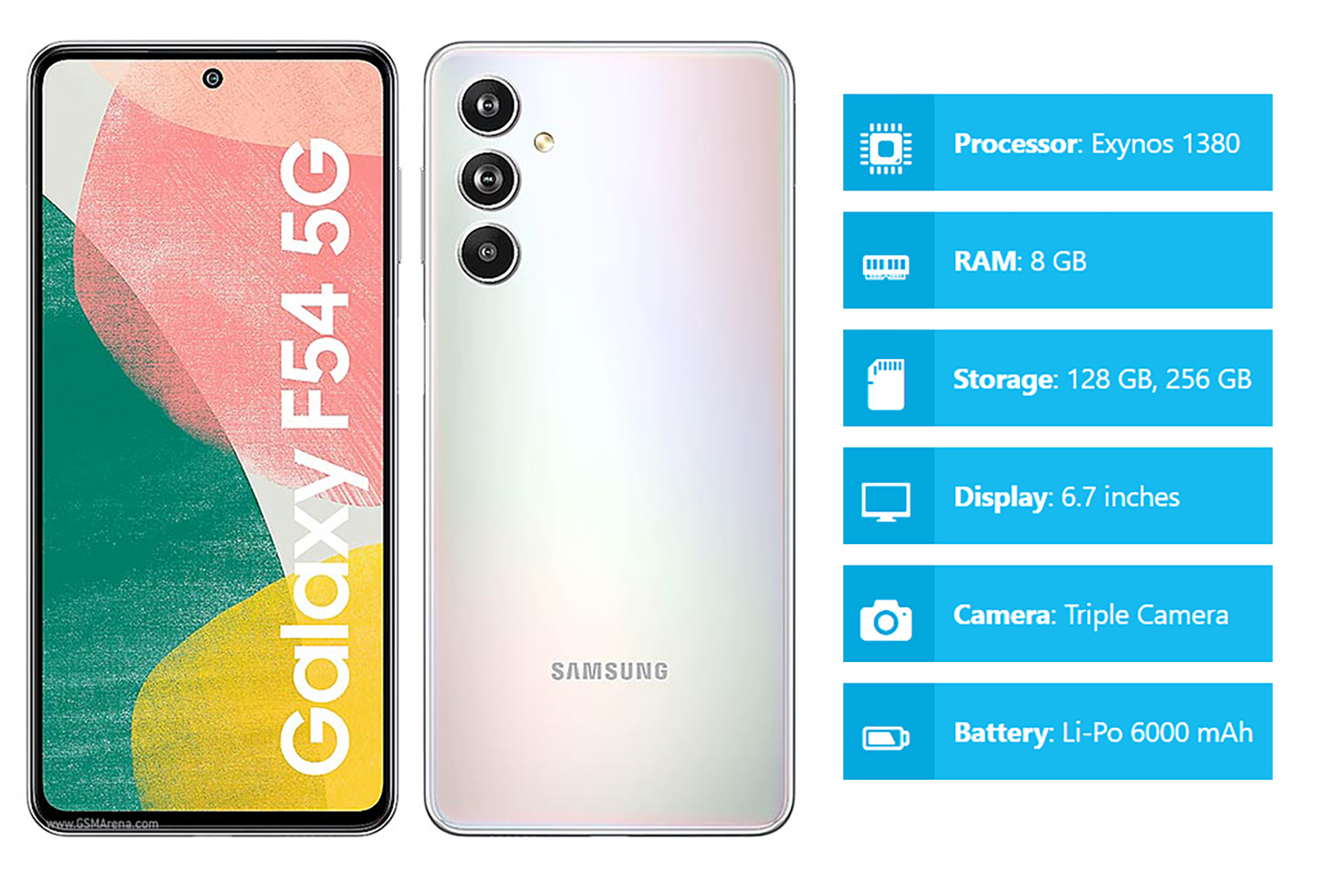 Samsung Galaxy F54 Review
