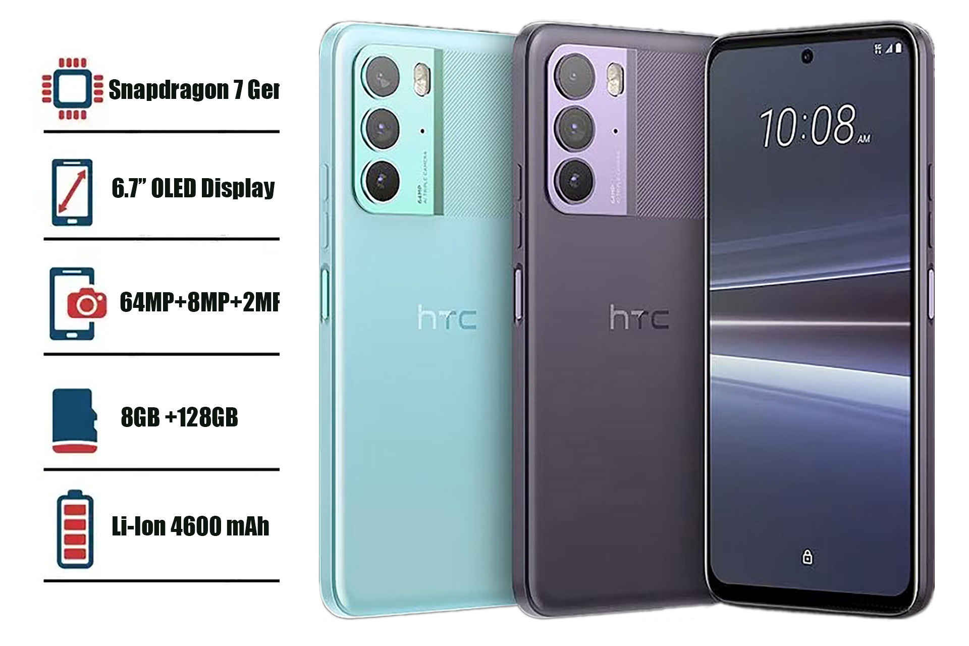HTC U23 Review, Specifications, Price, Latest News 