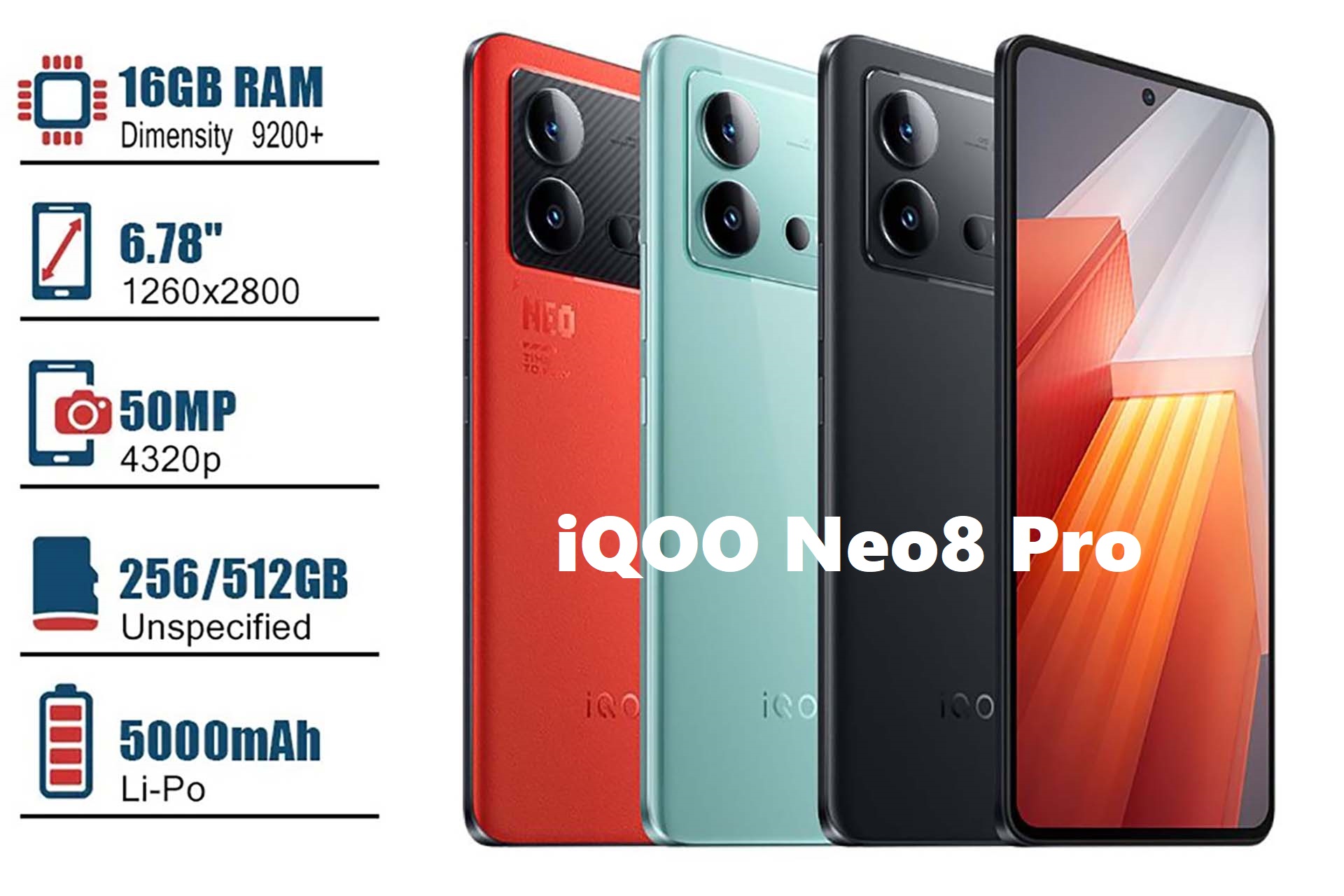 iQOO Neo8 Pro Review