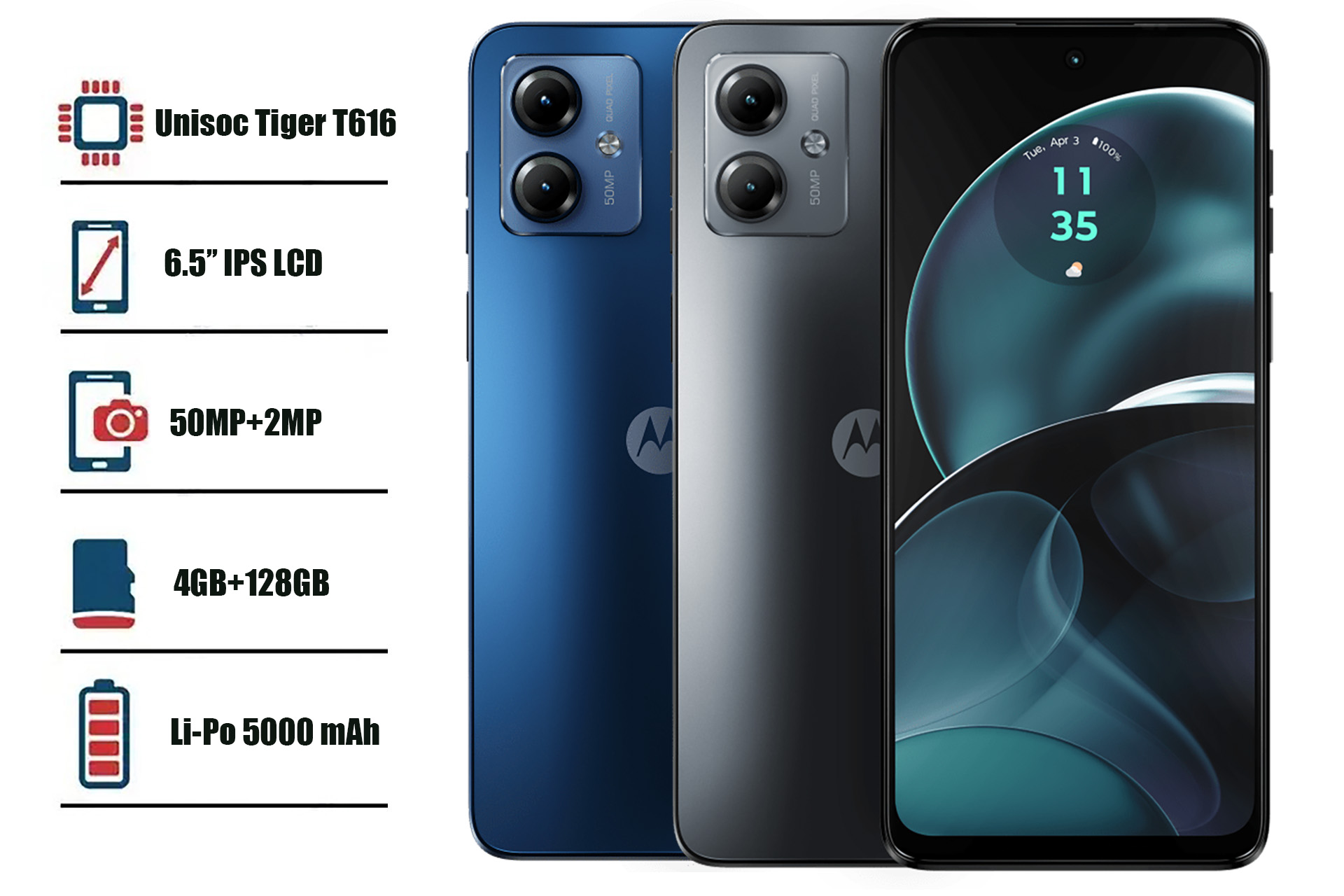Motorola Moto G14 Review, Specifications, Price, Latest News
