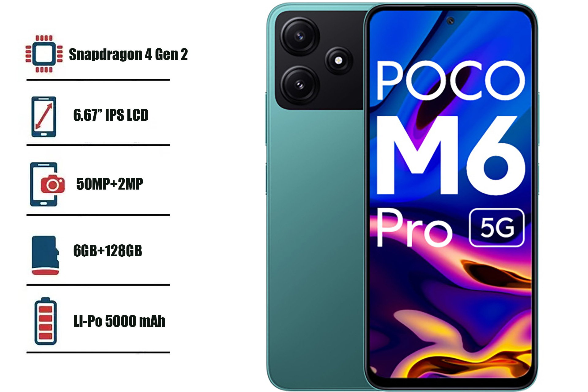 POCO M6 Pro 5G launched with SD 4 Gen 2 and a 90Hz Screen