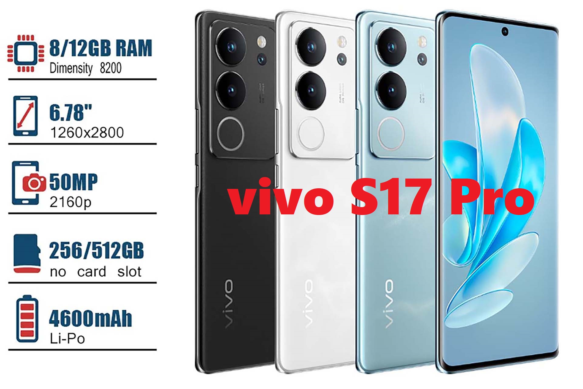 vivo S17 Pro Review