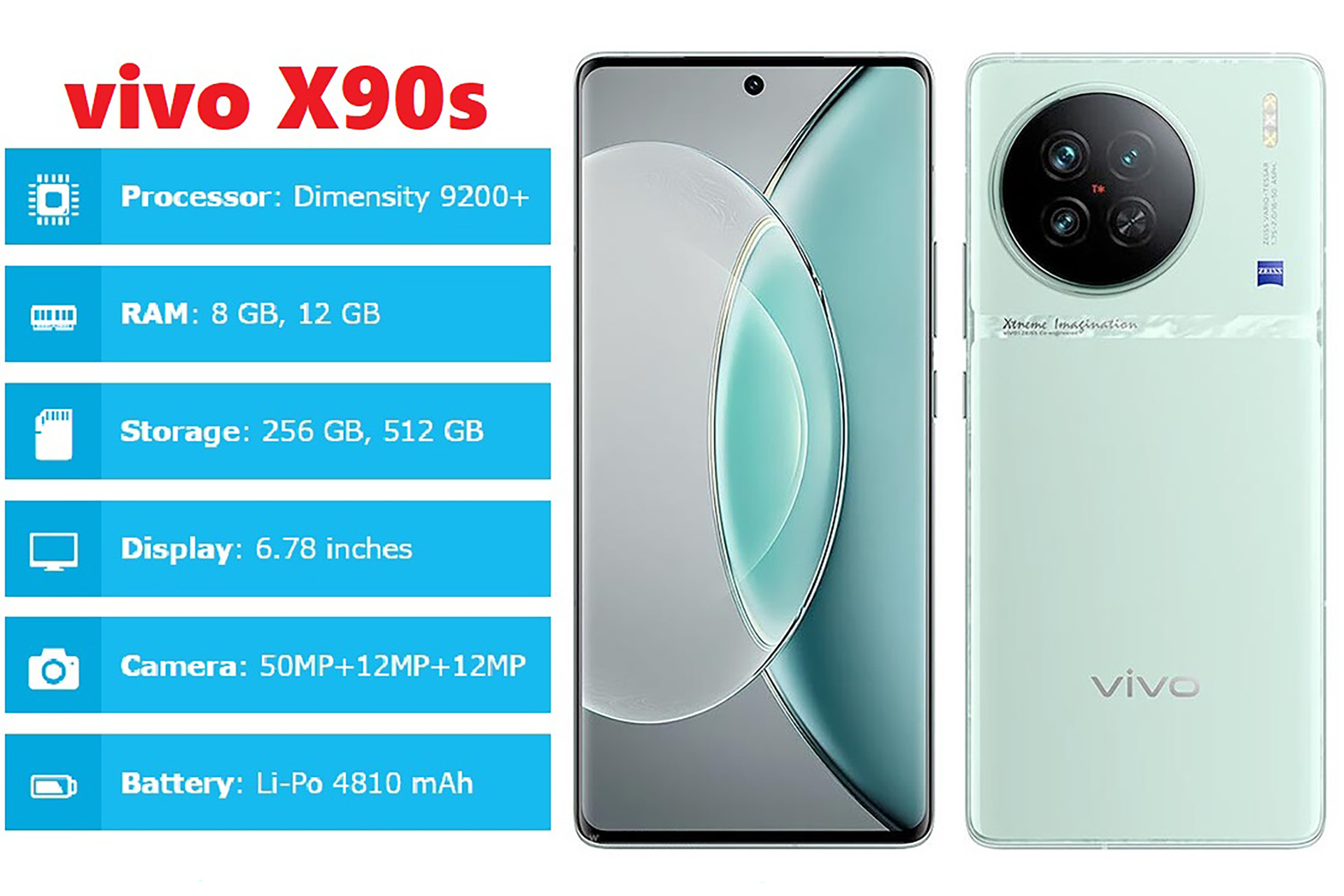 vivo X90s Review, Specifications, Price, Latest News