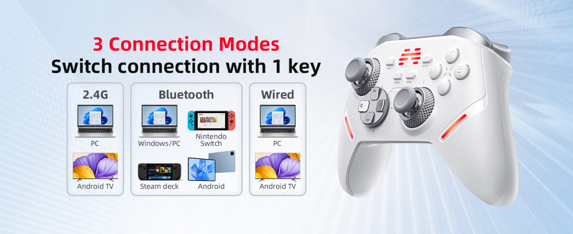 Betop Kunpeng 40 Gamepad