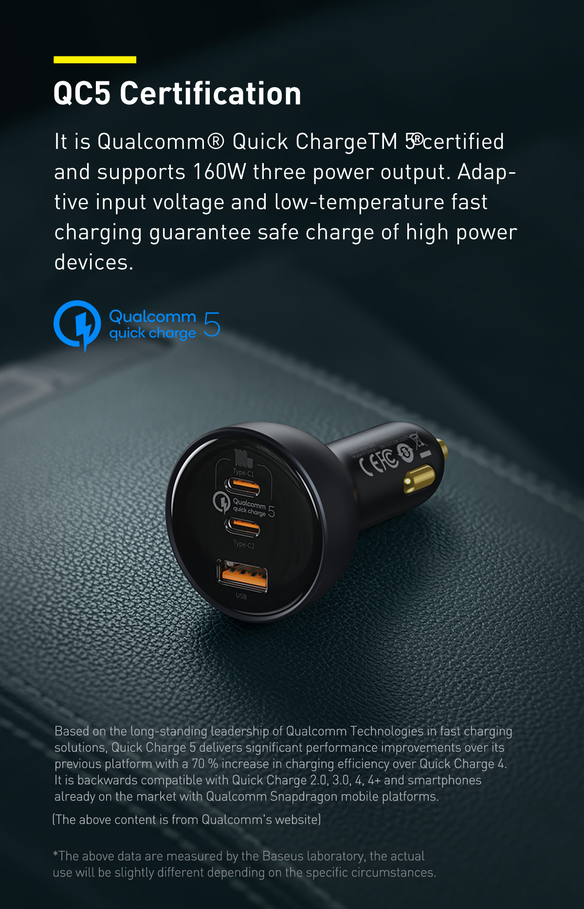 Baseus 160W Car Quick Charger