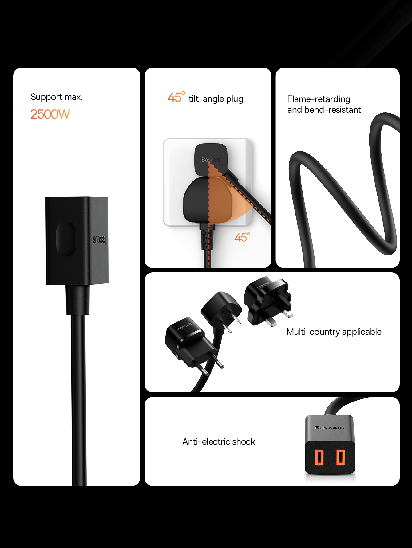 Baseus PowerCombo Mini PowerStrip