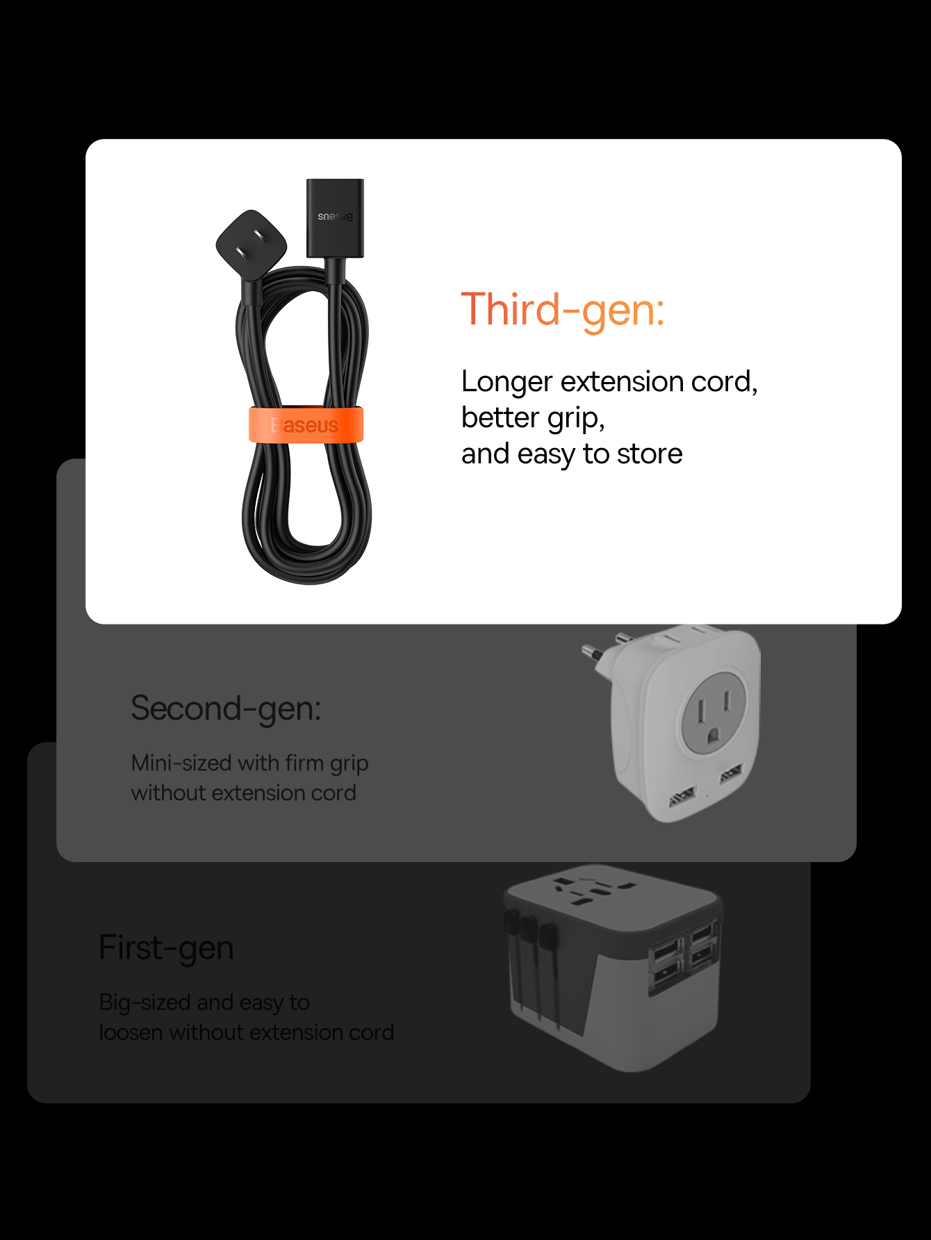 Baseus PowerCombo Mini PowerStrip