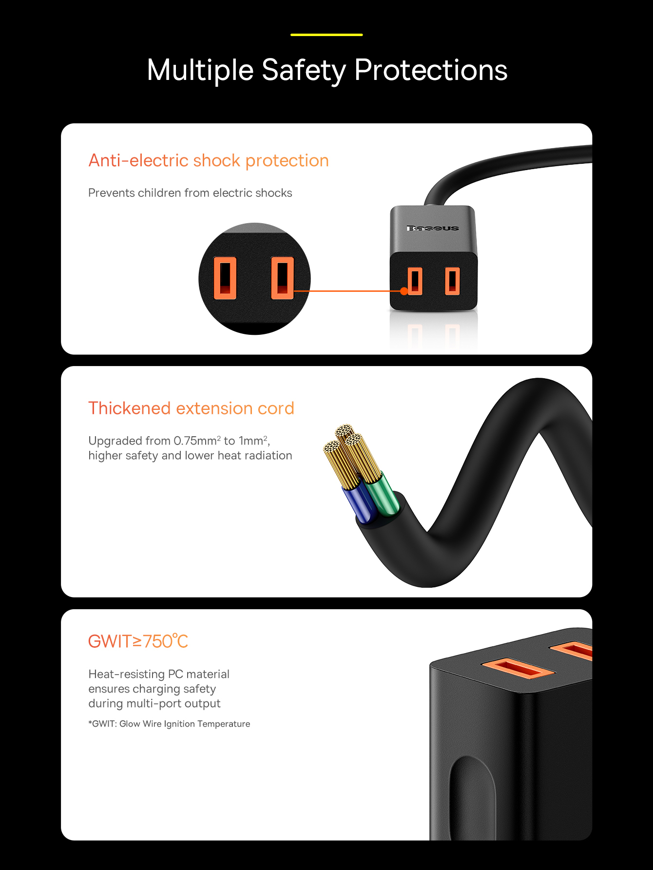 Baseus PowerCombo Mini PowerStrip