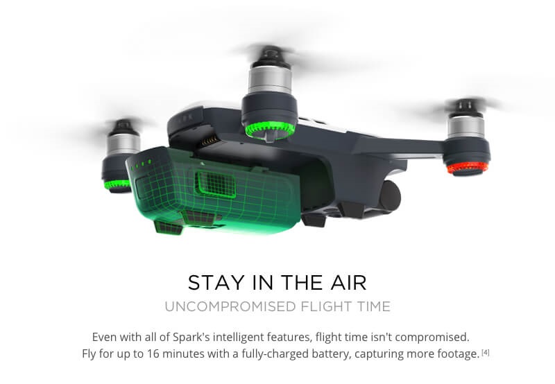 DJI Spark Mini Drone 