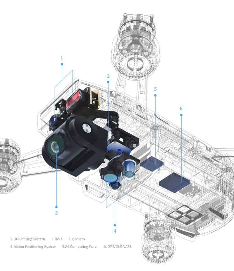 DJI Spark Mini Drone 