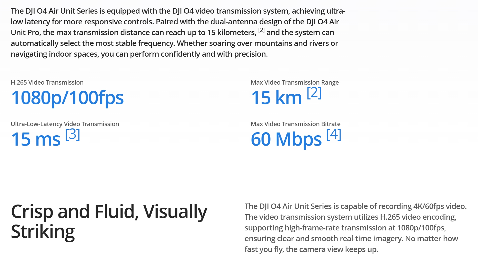 DJI O4 Air Unit Series