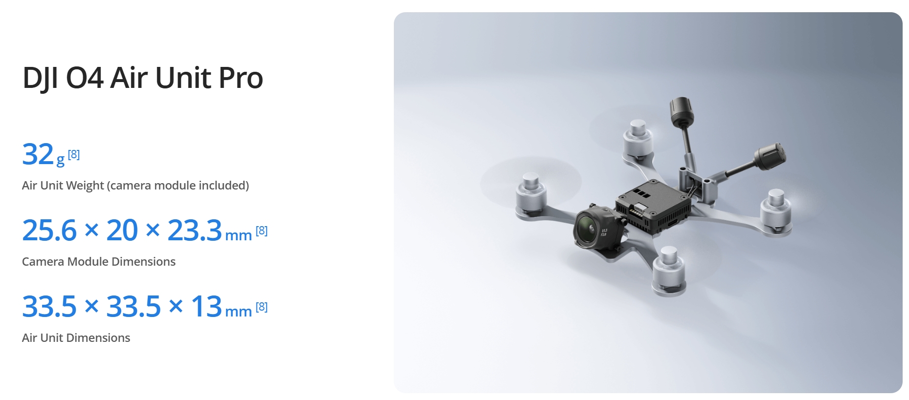 DJI O4 Air Unit Series