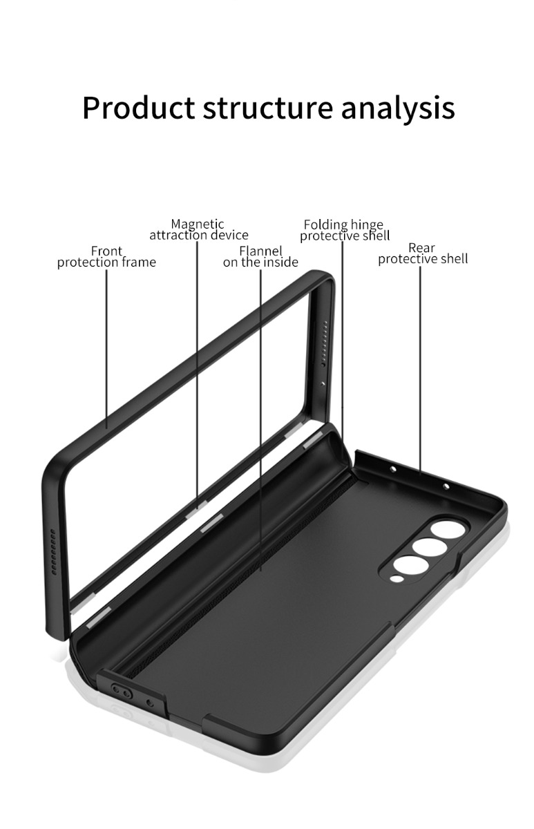 Samsung Galaxy Z Fold3 Case