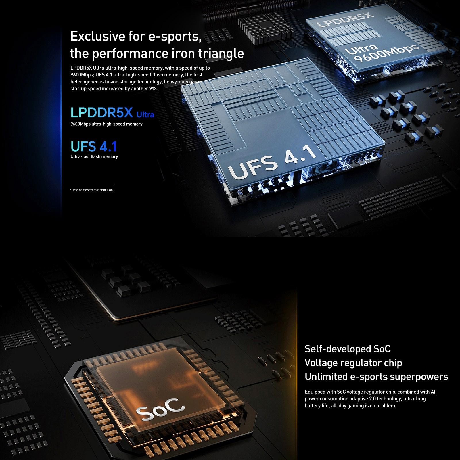Honor GT Pro