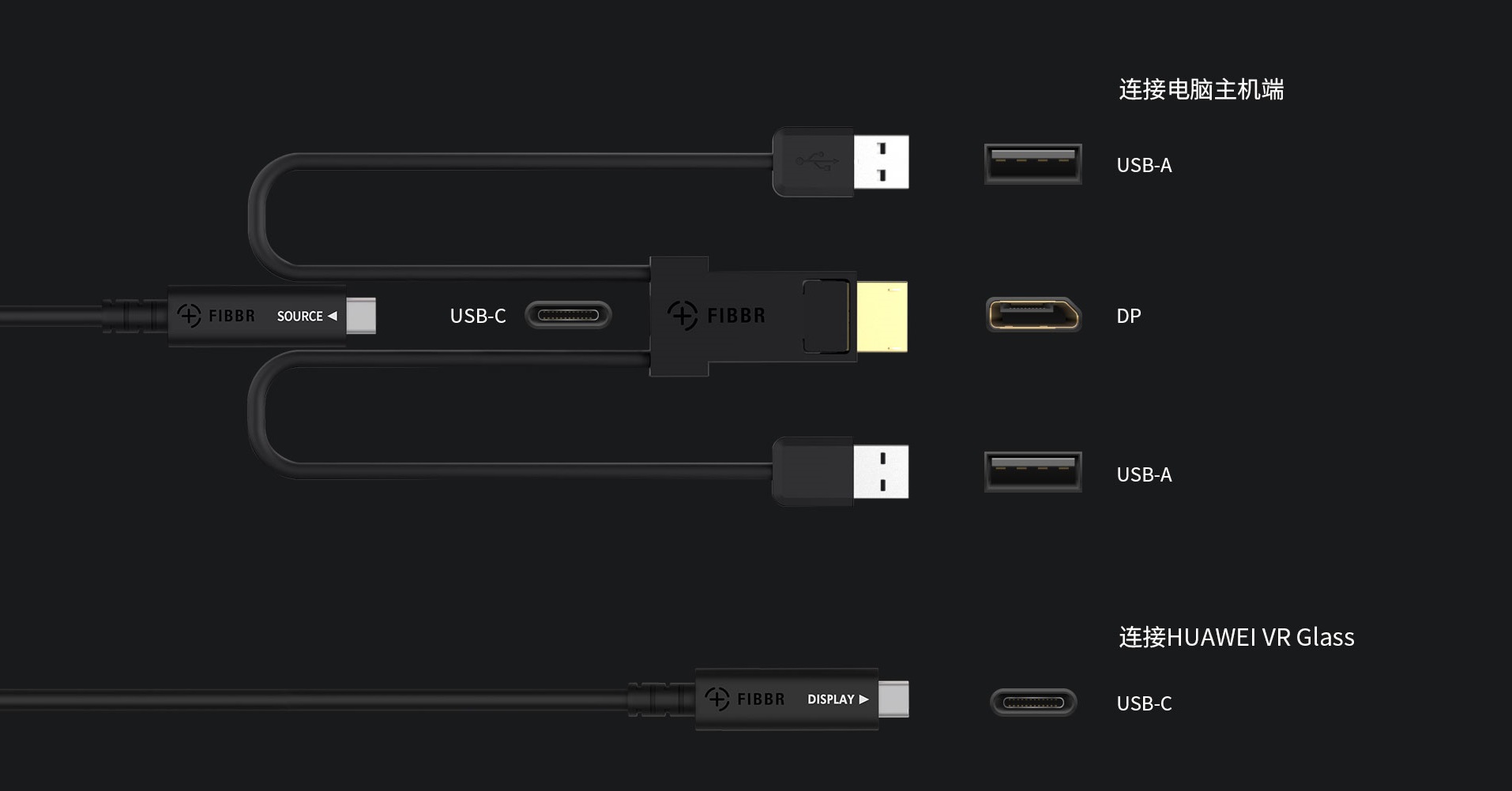 Huawei VR Glass Cable