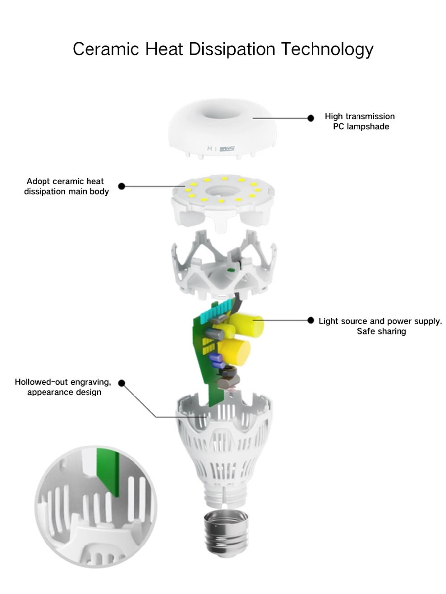 Huawei Colorful Smart Light Bulb