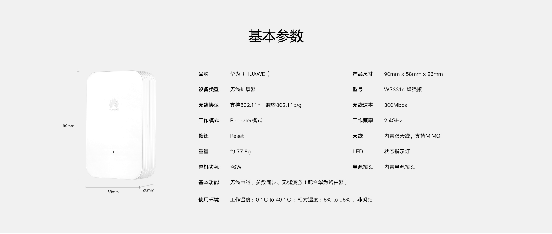 Huawei WS331c-80