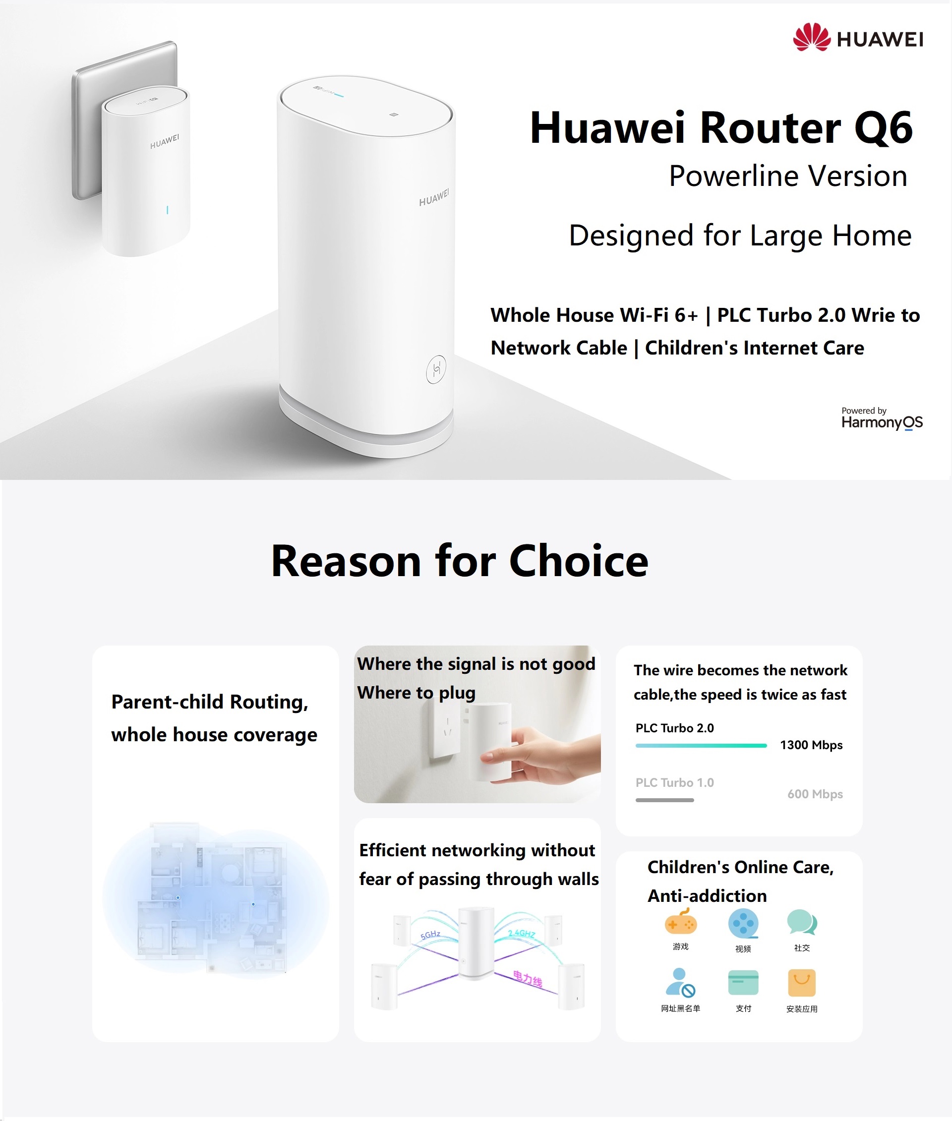 Huawei Router Q6