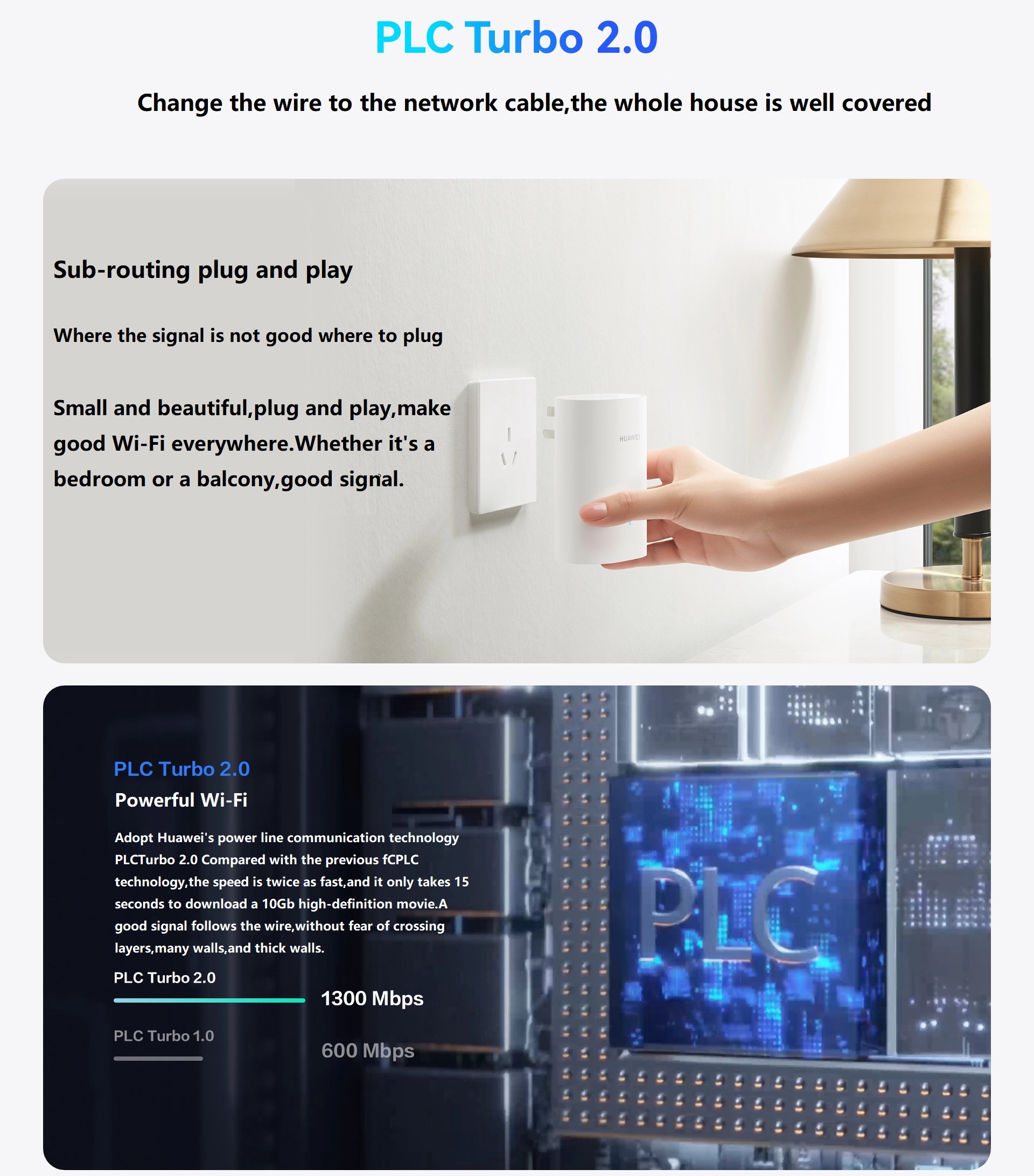 Huawei Router Q6