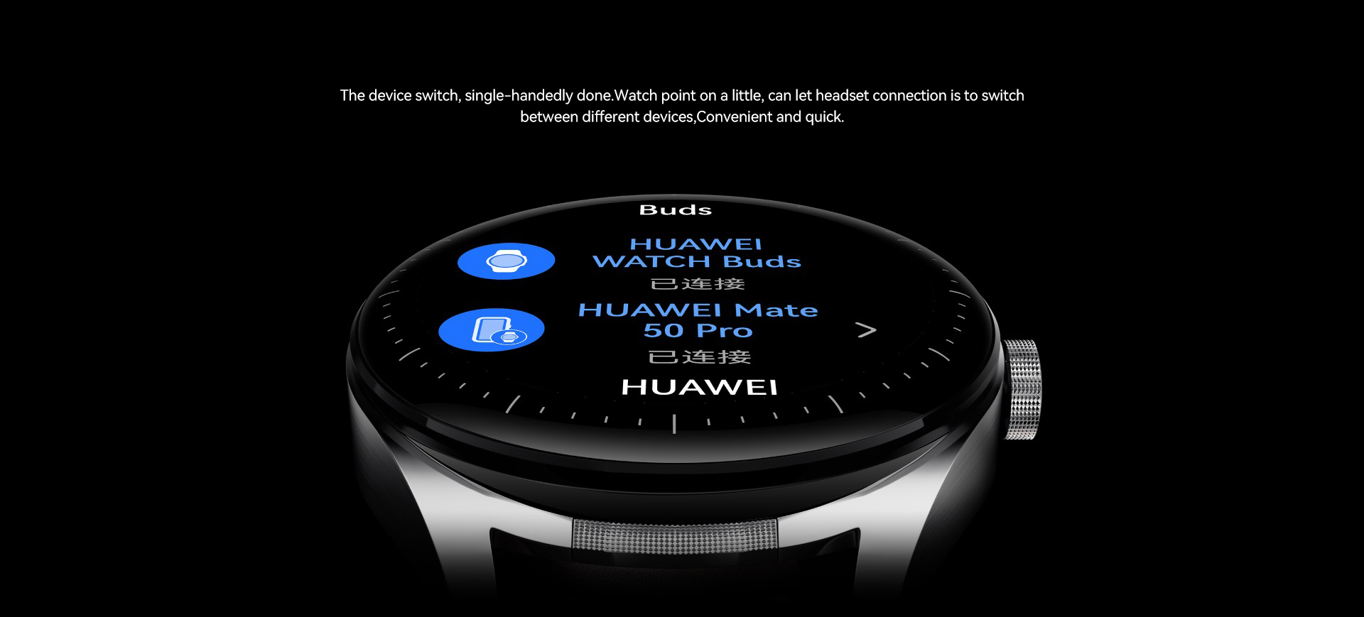 Huawei Watch Buds