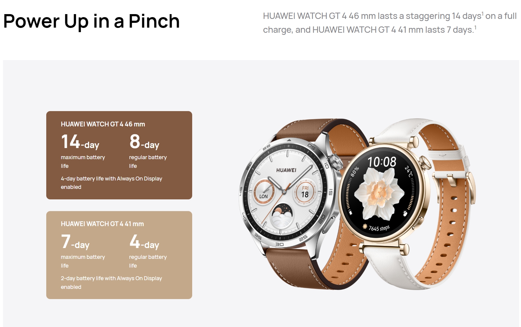 Huawei Watch GT4 