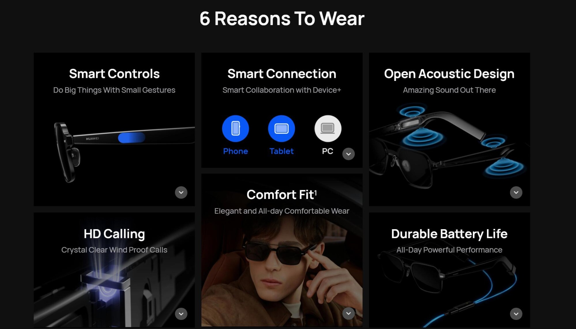 Huawei Eyewear Smart Glasses
