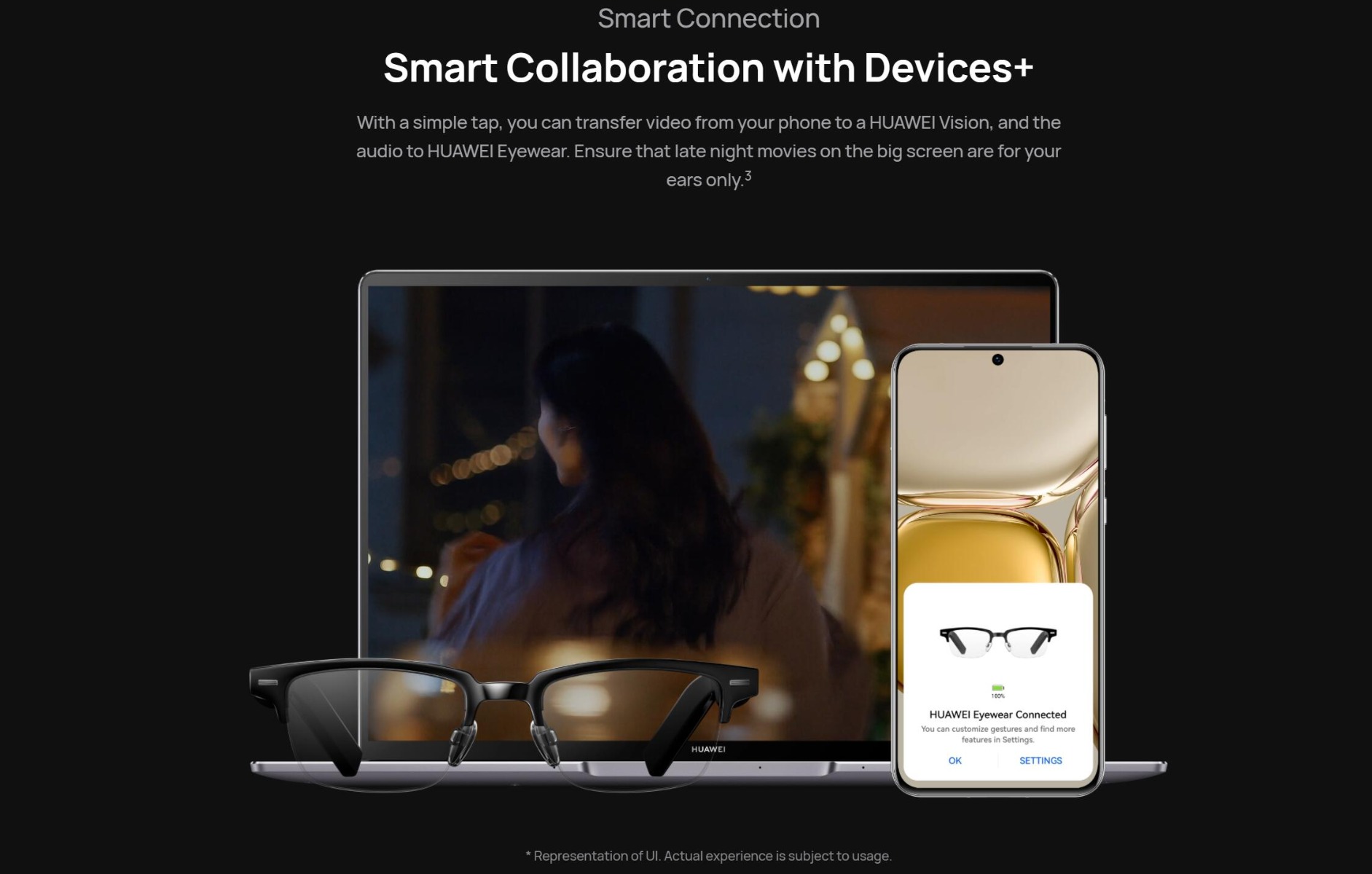 Huawei Eyewear Smart Glasses