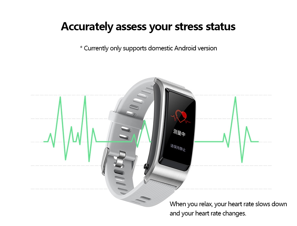 Huawei TalkBand B5