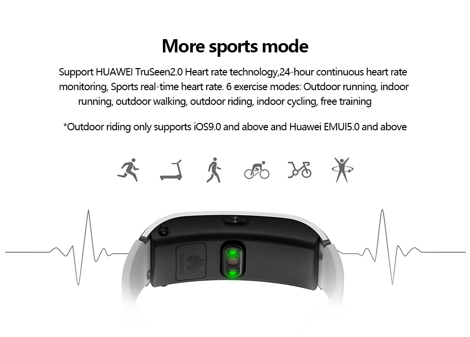 Huawei TalkBand B5