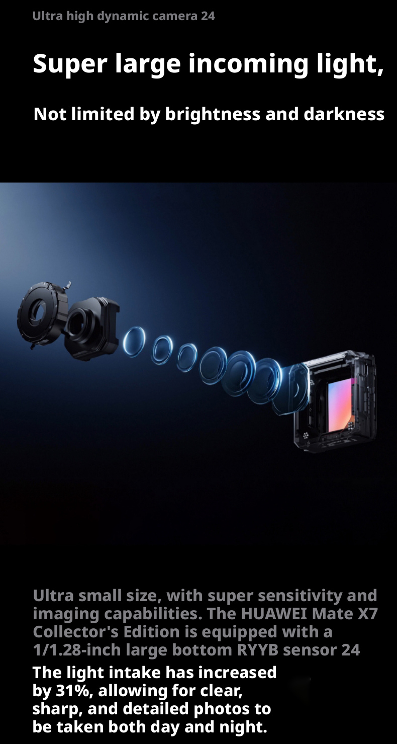 Huawei Mate X7 Dual SIM 512GB, 16GB RAM Phone (Chinese Version) 22