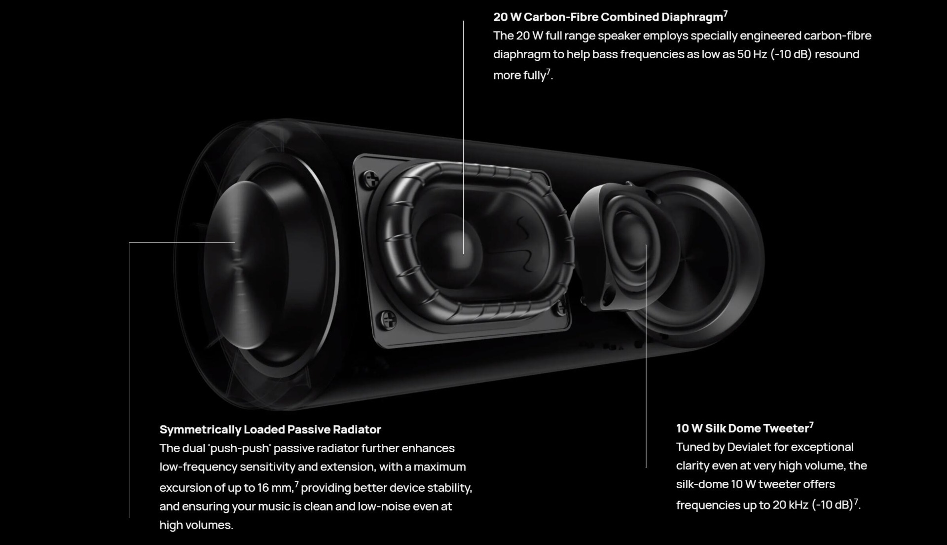 Huawei Sound Joy Portable Speaker