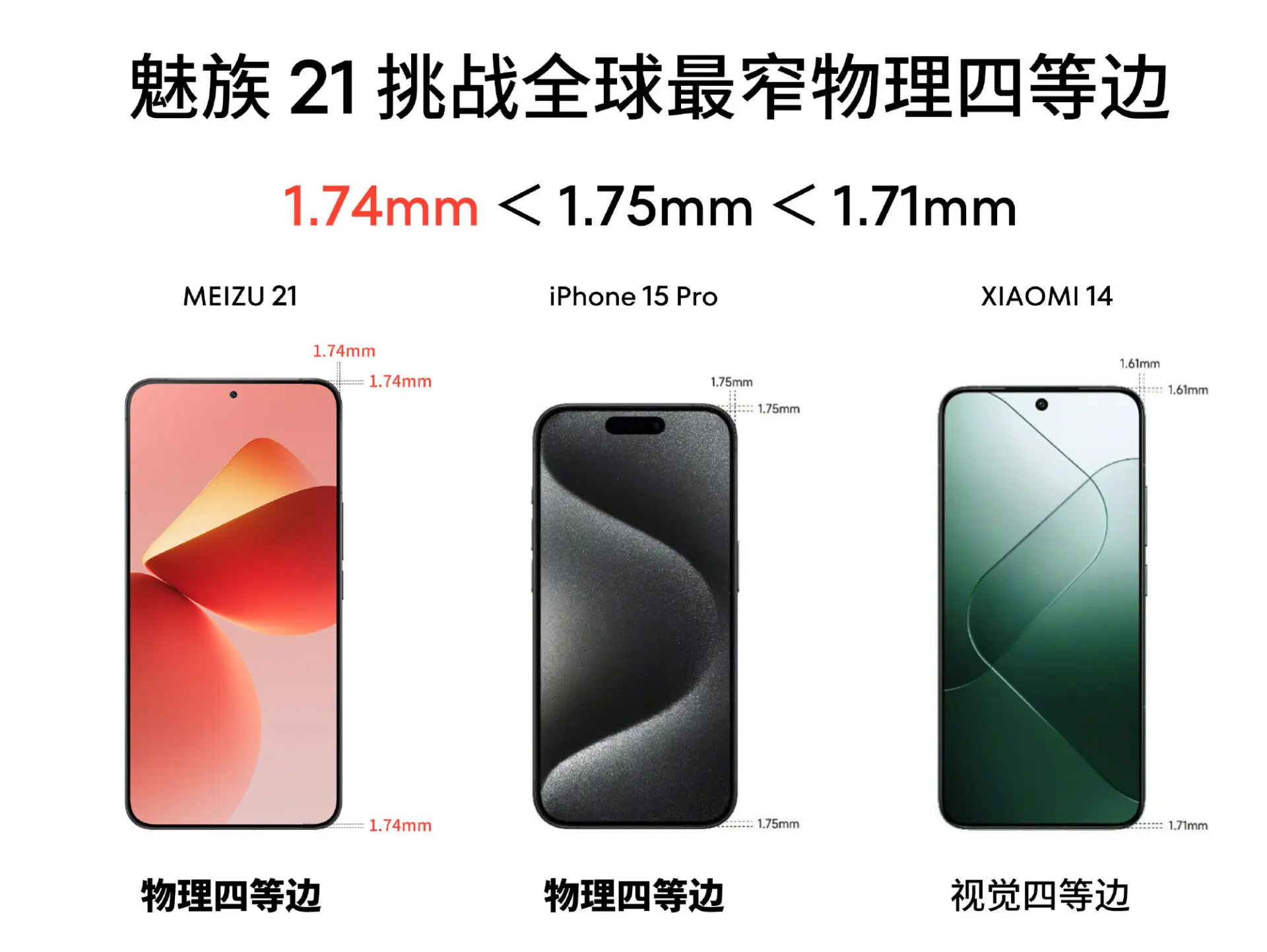 Meizu 21