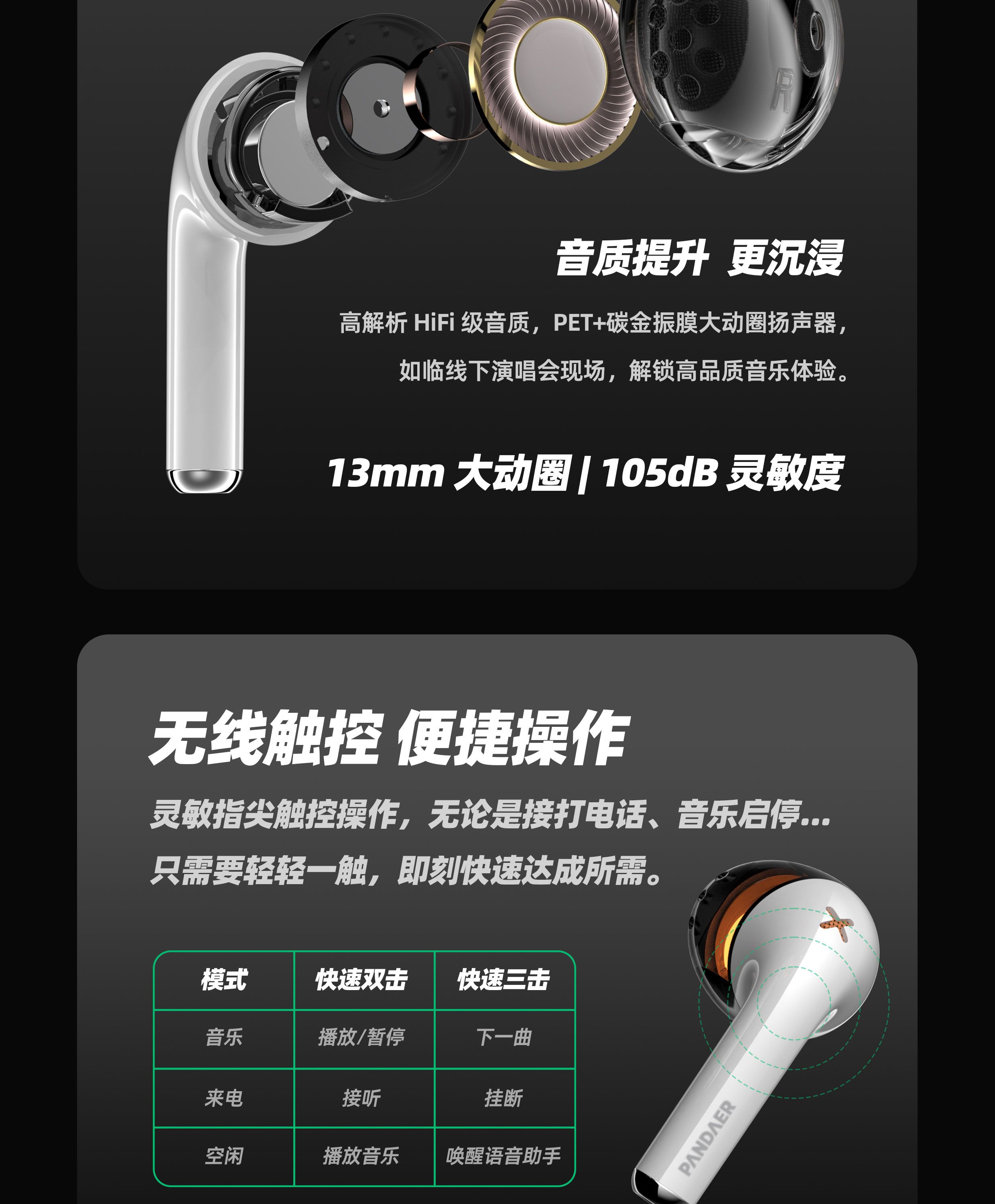 Meizu PANDAER 1S Gaming Earbuds