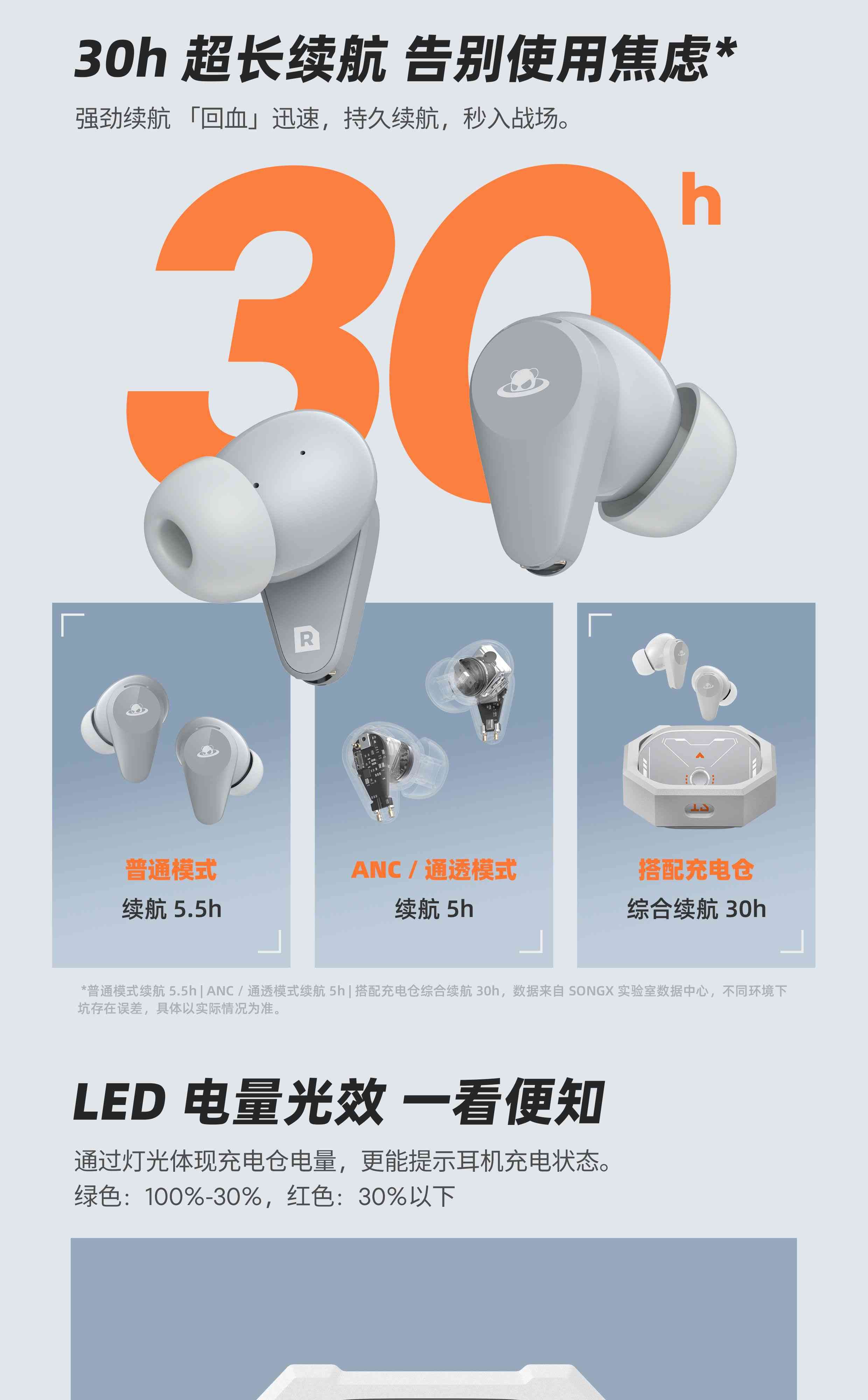 Meizu PANDAER 1S ANC Earbuds