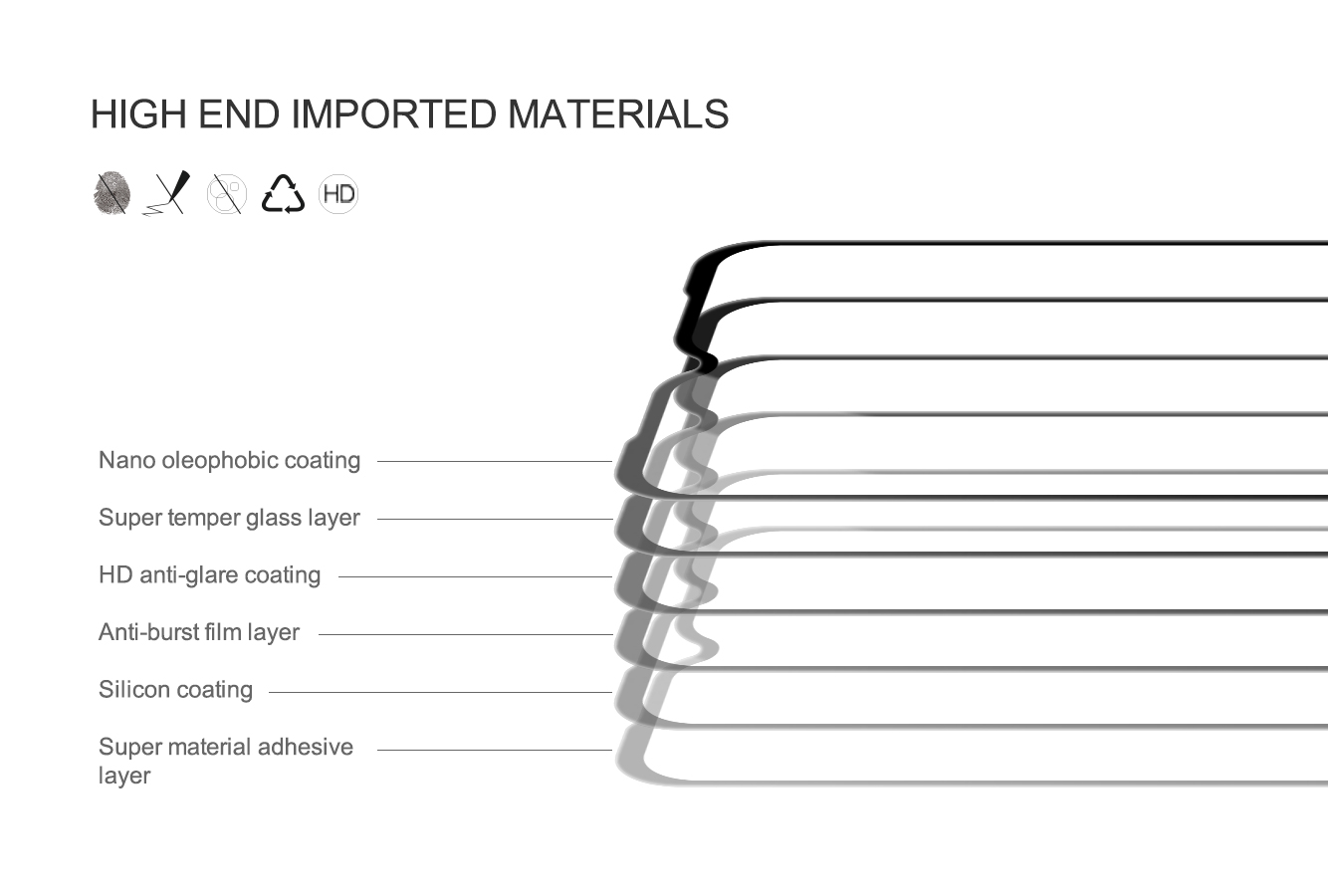 Samsung Galaxy A14 Tempered Glass