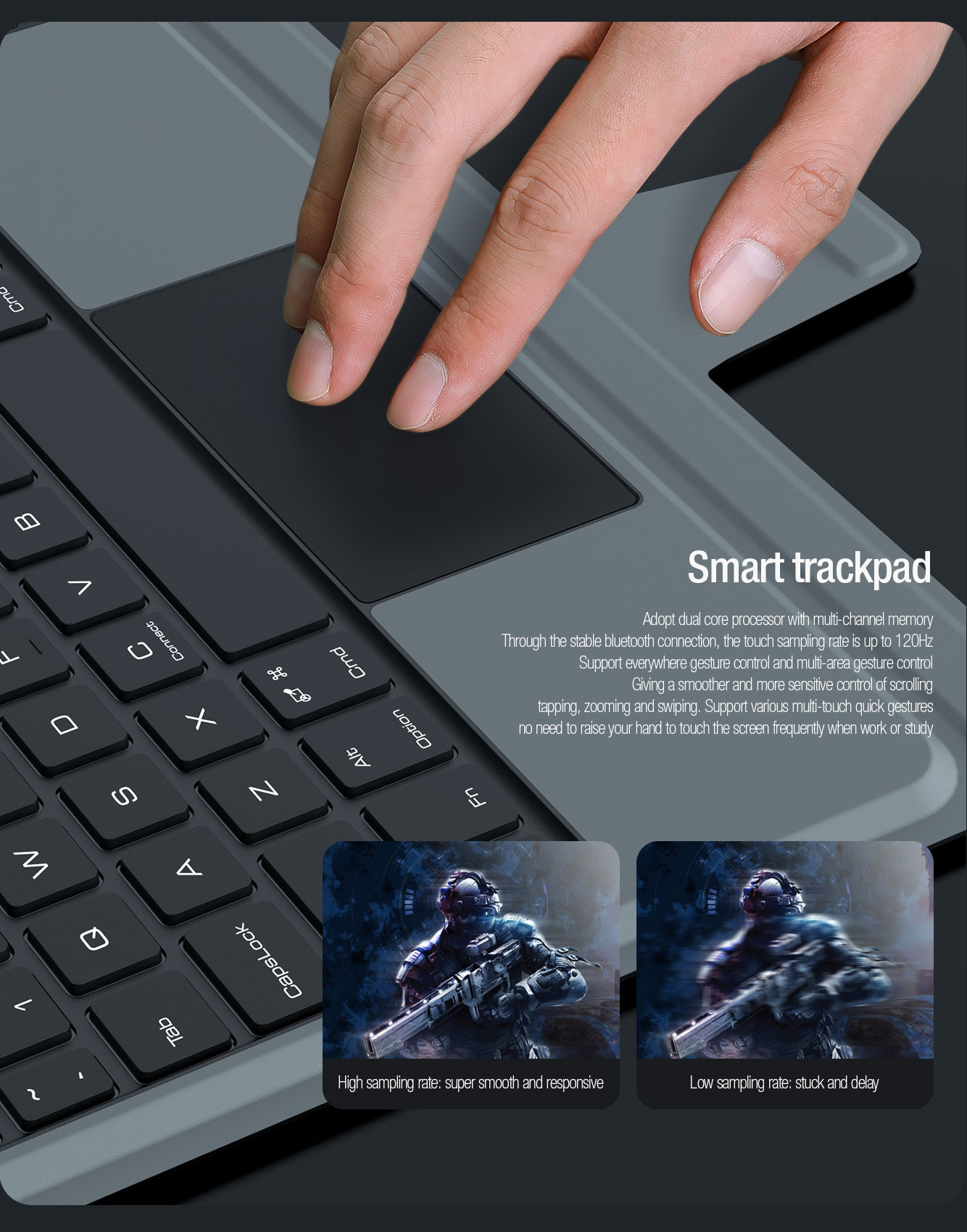 Apple iPad 10.9 Keyboard Case
