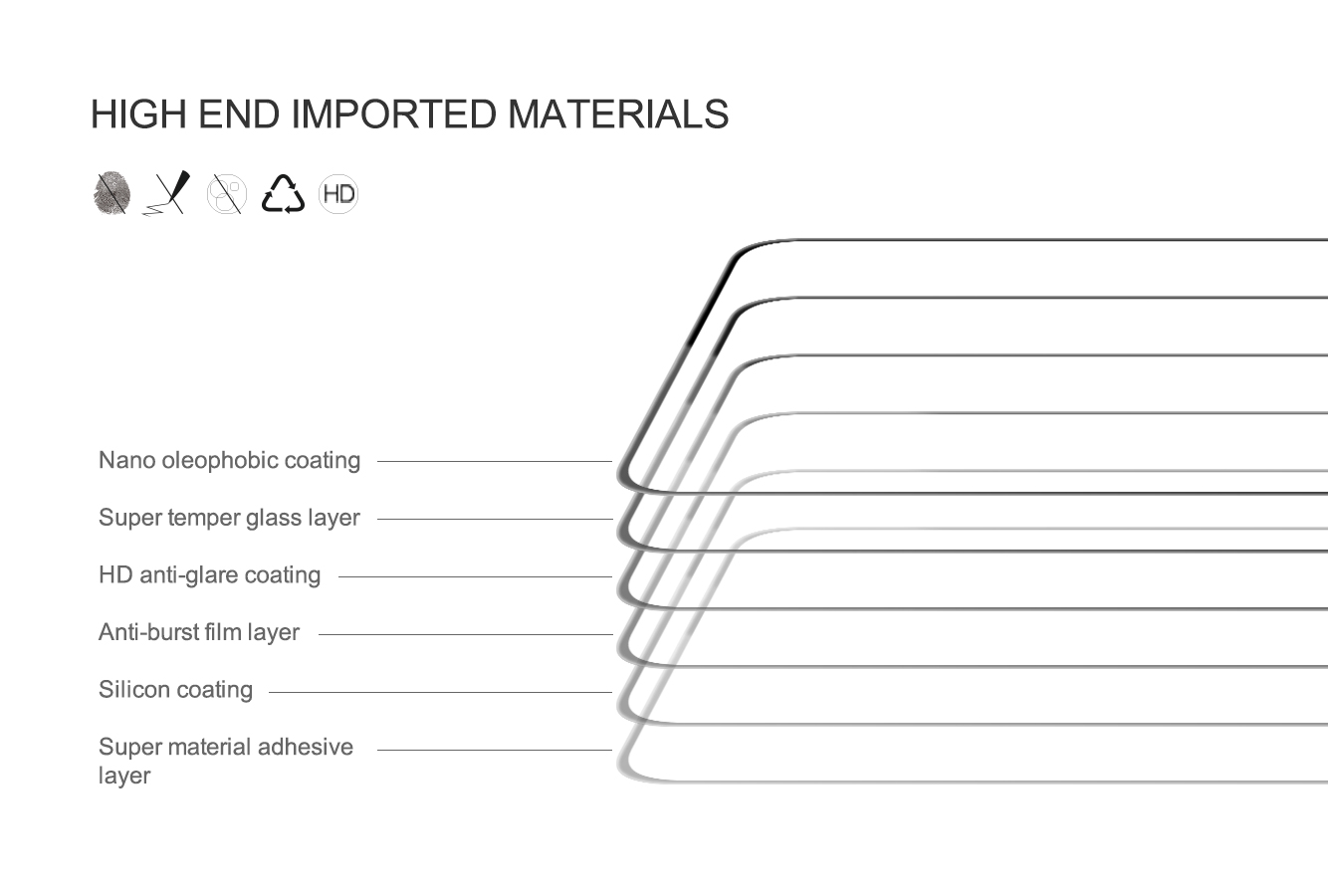 Xiaomi Redmi K70 Pro Tempered Glass 