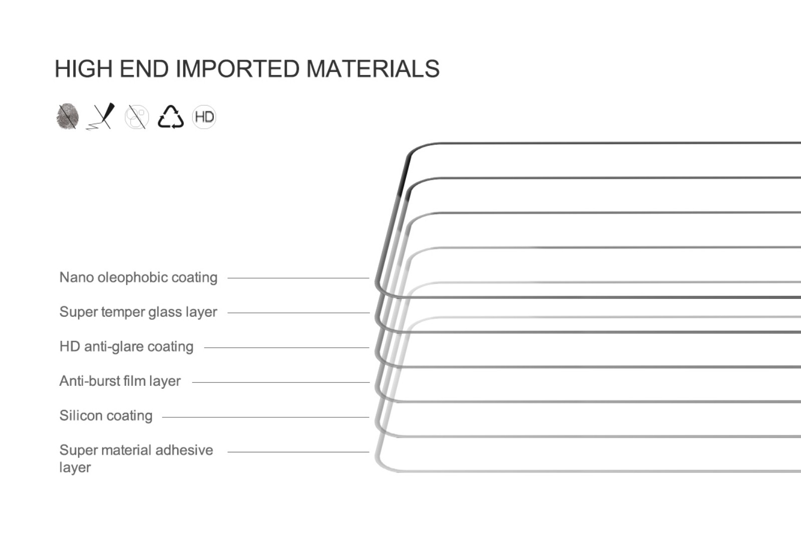 Xiaomi Redmi Turbo 4 Pro Tempered Glass 
