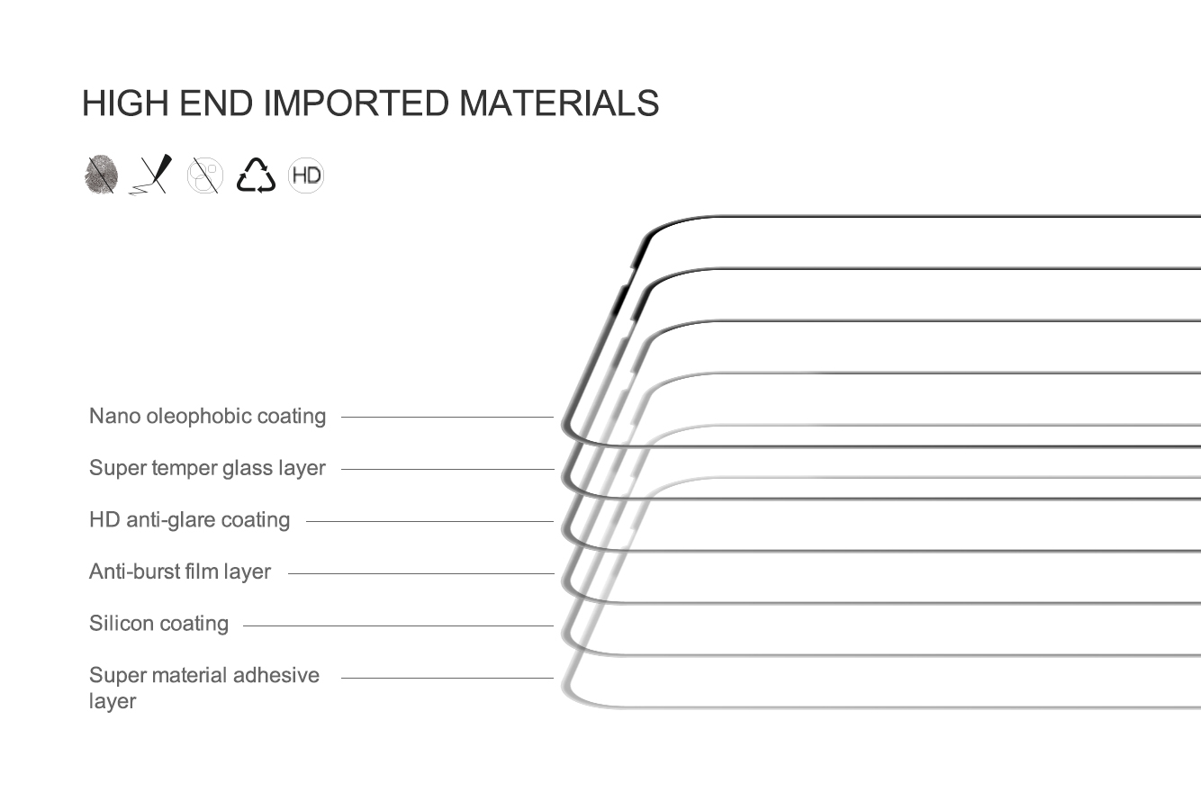 Nothing Phone 2 Tempered Glass