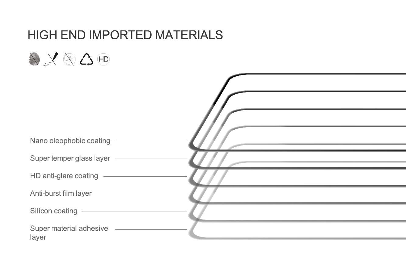 OnePlus Nord CE 3 Lite Tempered Glass