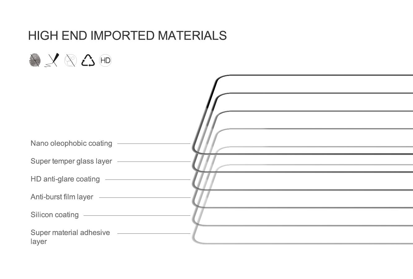 Google Pixel 8 Tempered Glass 